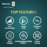 hisense 1.5 ton 3-star AC top features