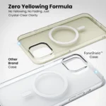 iphone cover zero yellowing formula
